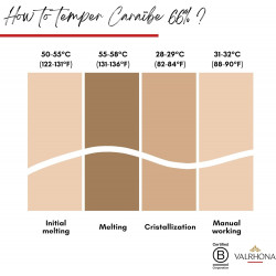 Chocolat noir Valrhona - Caraïbe - 66% de cacao